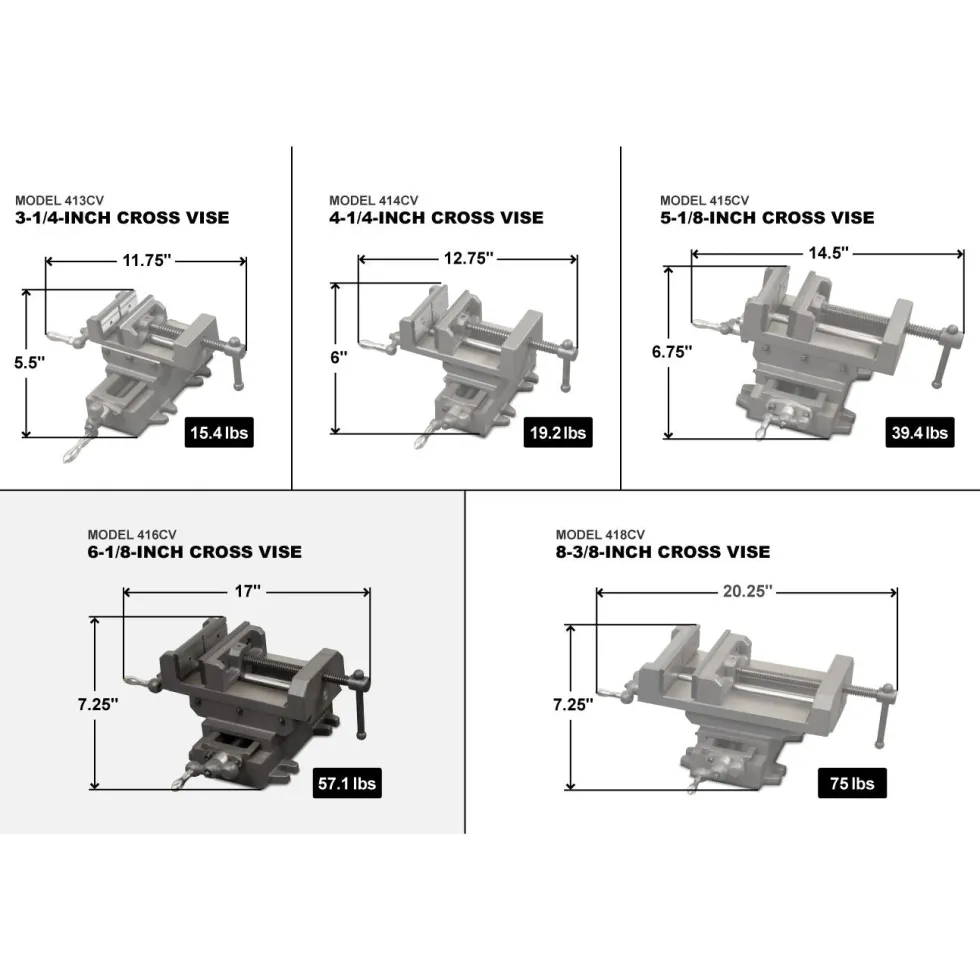 WEN 416CV 6-1/8-Inch Compound Cross Slide Industrial Strength Benchtop Vise
