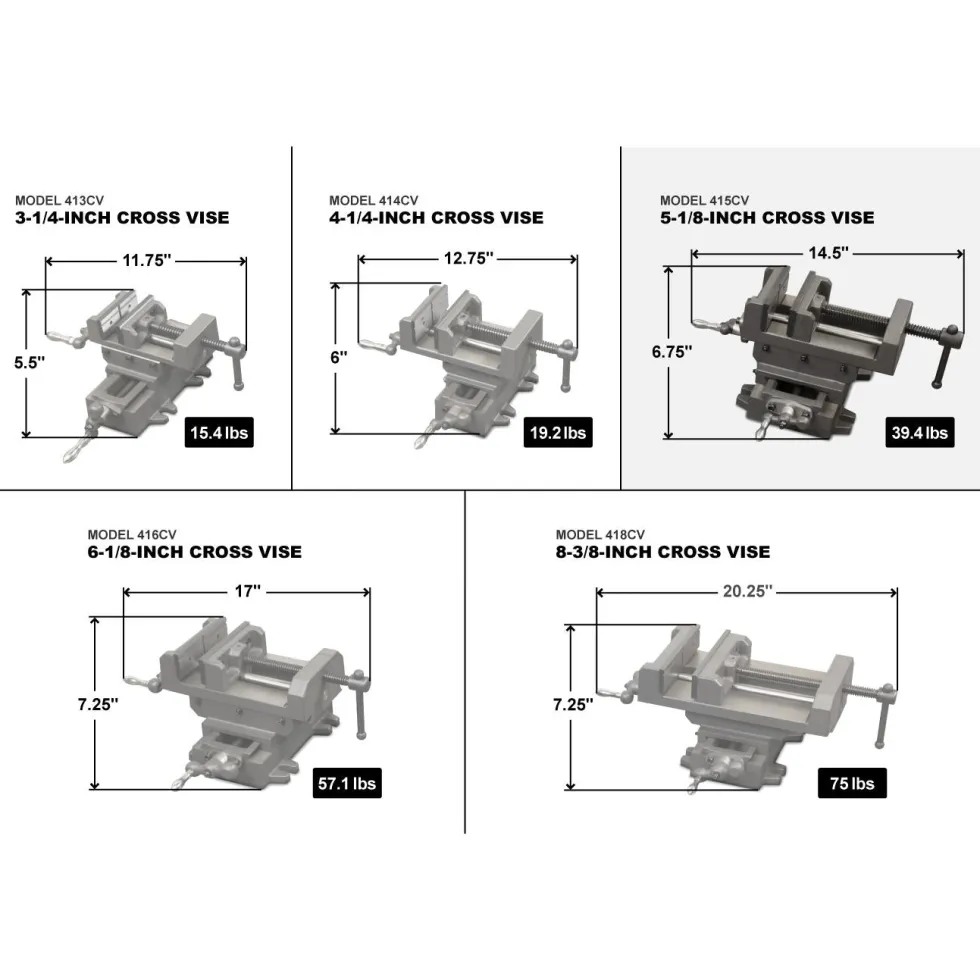 WEN 415CV 5-1/8-Inch Compound Cross Slide Industrial Strength Benchtop Vise