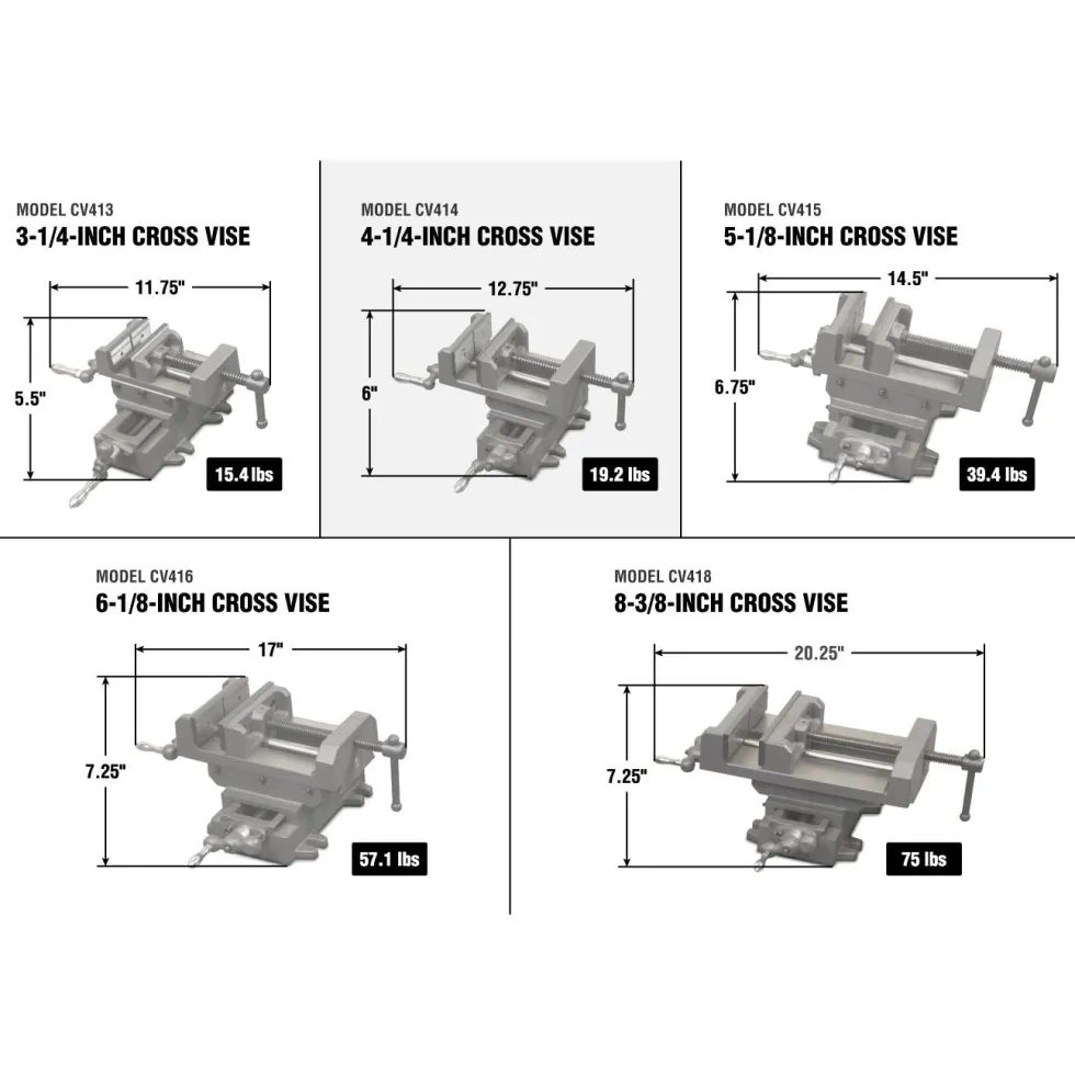 WEN CV414 4.25 in. Compound Cross Slide Industrial Strength Benchtop and Drill Press Vise