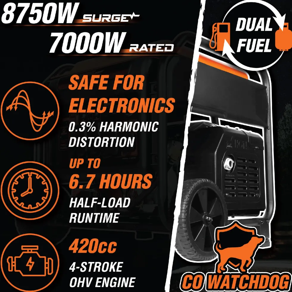 WEN DF875iX 8750-Watt RV and Transfer-Switch-Ready 120V/240V Dual Fuel Open Frame Inverter Generator with Remote Electric Start and CO Shutdown Sensor