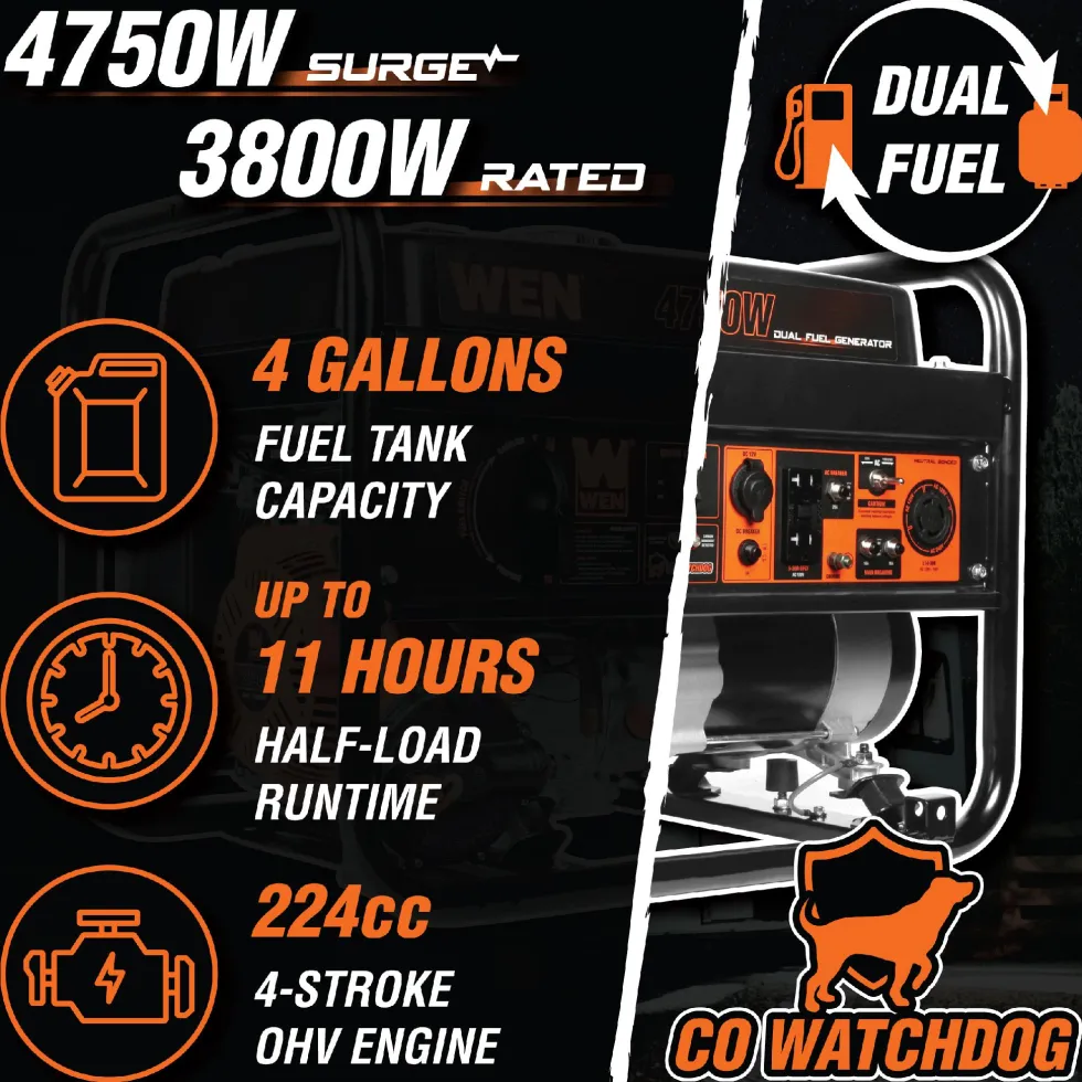 WEN DF472X 4,750-Watt 120V/240V Dual Fuel Portable Generator with CO Watchdog