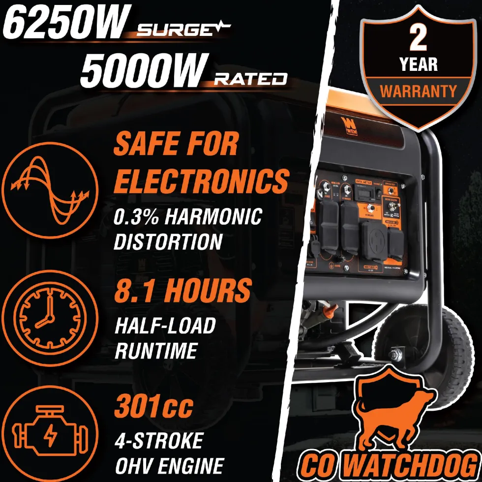 WEN GN625iX 6250-Watt RV and Transfer-Switch-Ready 120V/240V Open Frame Inverter Generator with CO Shutdown Sensor and Wheel Kit
