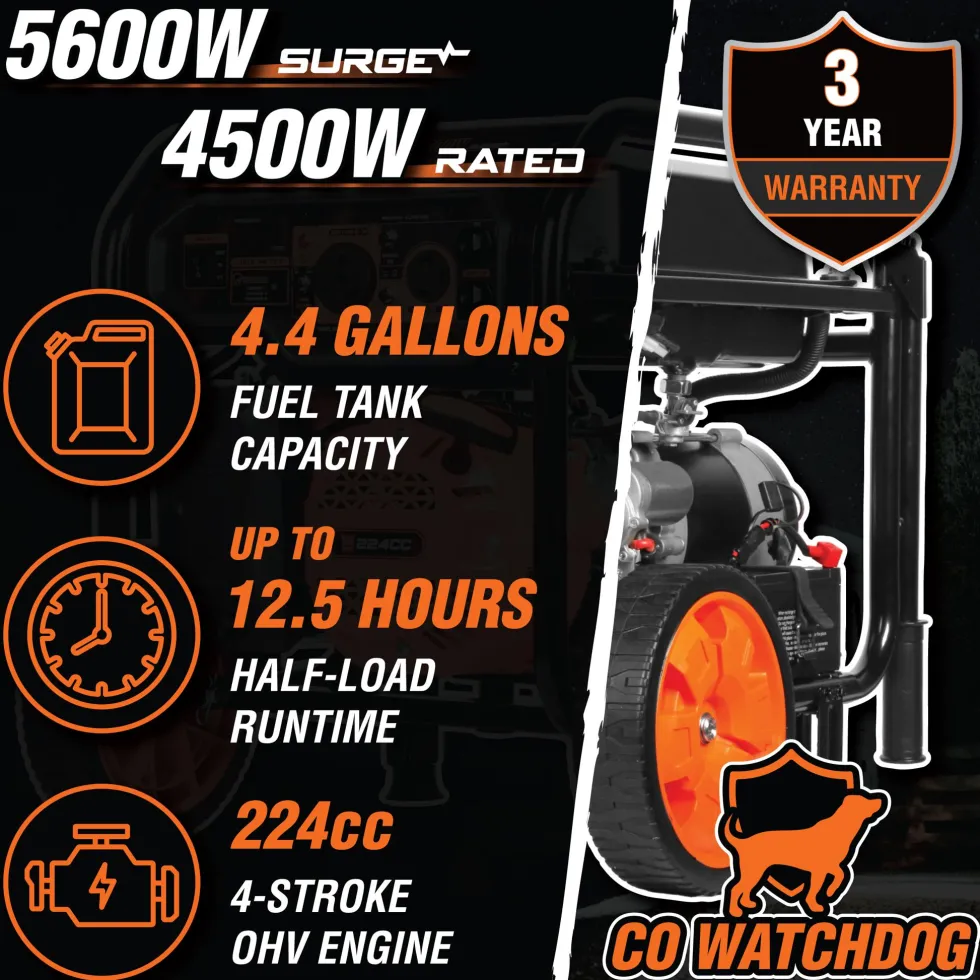 WEN GN5602X 5,600-Watt Portable Generator with Wheel Kit, Electric Start, 224cc, Transfer-Switch, RV-Ready, and CO Watchdog