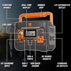 WEN PP300i 300-Watt 269Wh Lithium-Ion Power Station and Battery-Powered Inverter Generator