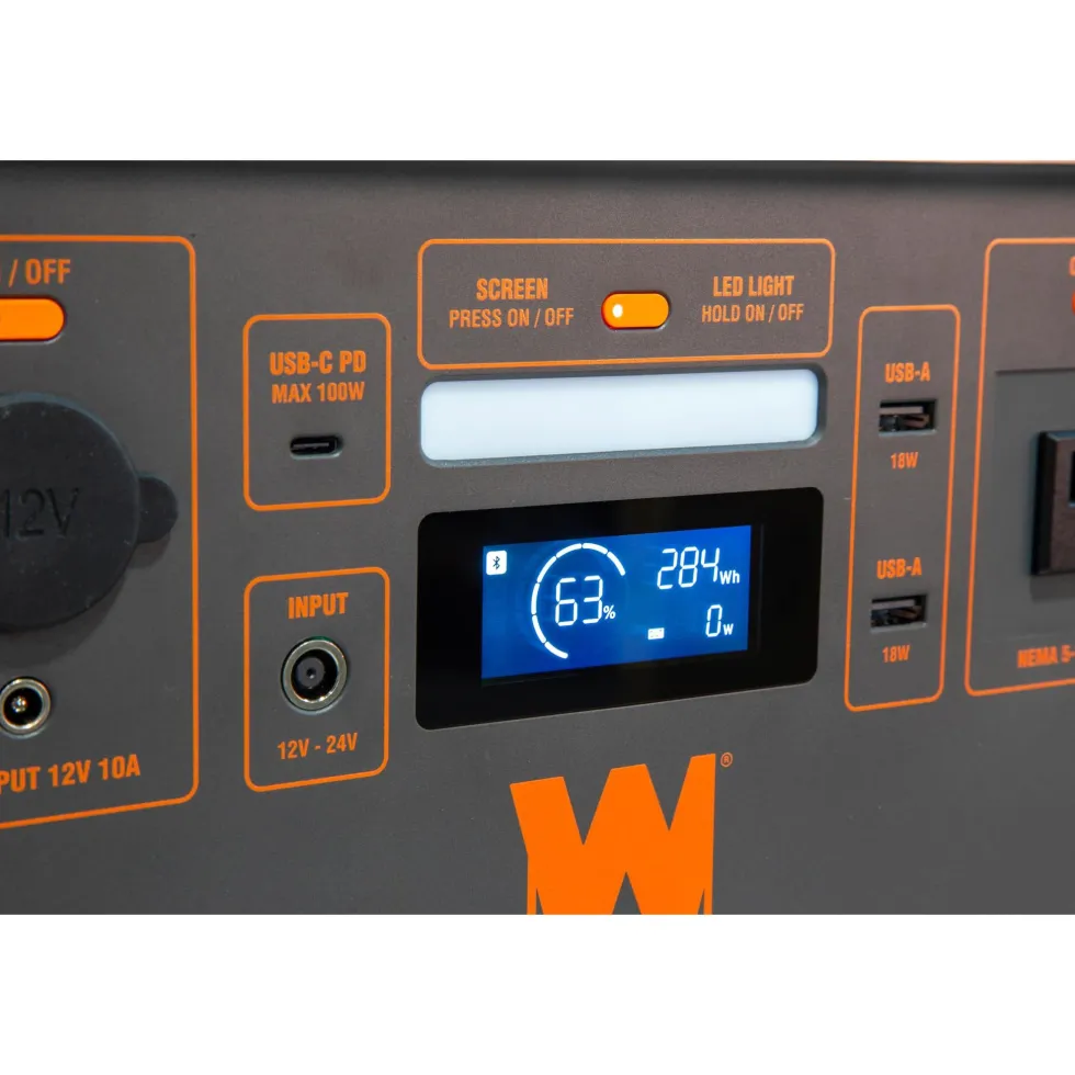 WEN PP448i 500-Watt 448Wh Lithium-Ion Power Station and Battery-Powered Inverter