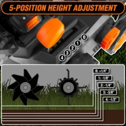 WEN 20716 20V Max Cordless 15-Inch 2-in-1 Brushless Electric Dethatcher and Scarifier with Collection Bag