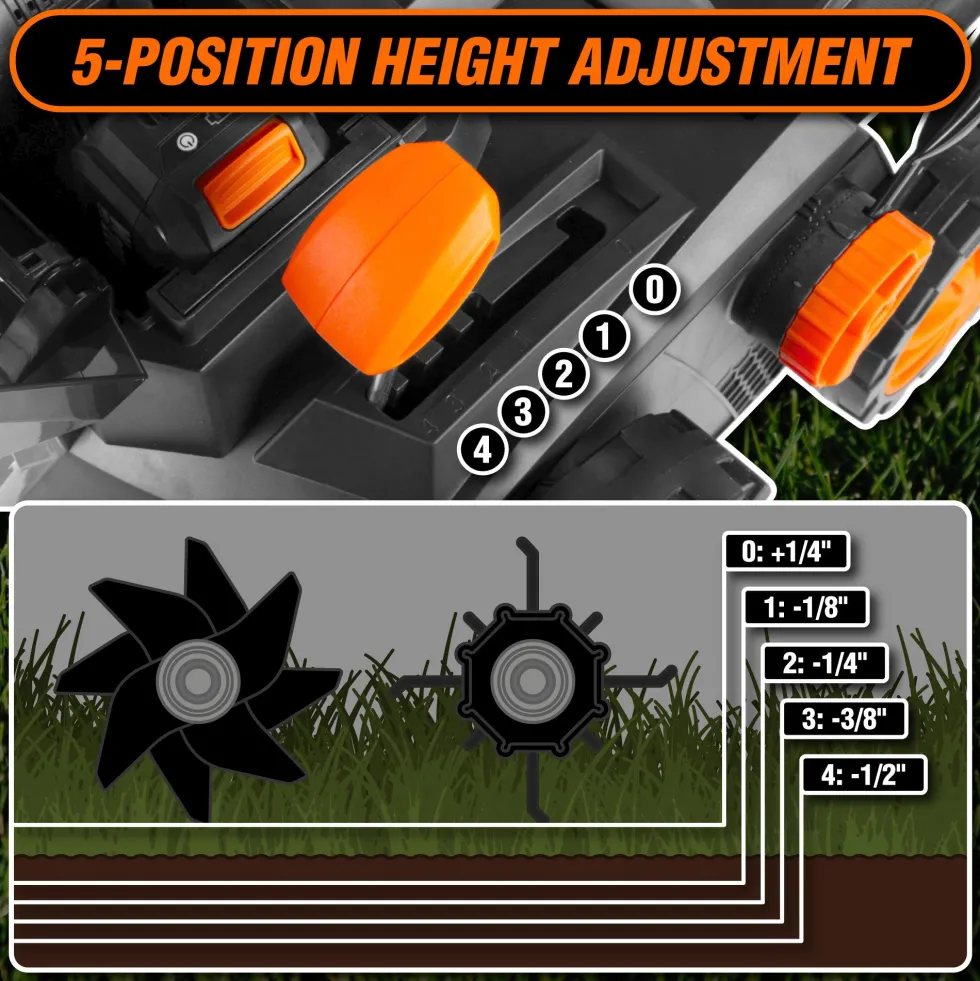 WEN 20716 20V Max Cordless 15-Inch 2-in-1 Brushless Electric Dethatcher and Scarifier with Collection Bag